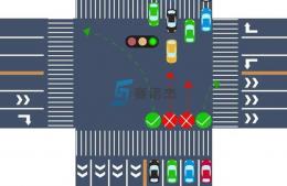 哪些情況下不能“闖綠燈”？